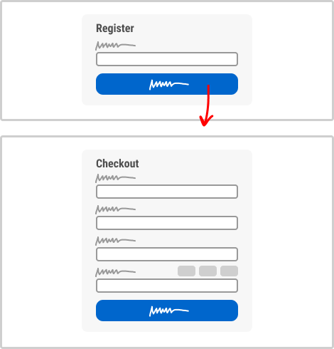 Postponed Registration (Variant A)