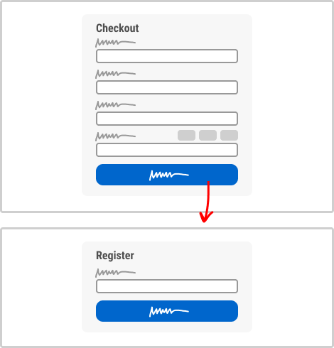 Postponed Registration (Variant B)