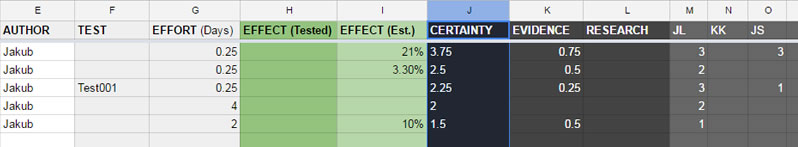 Spreadsheet